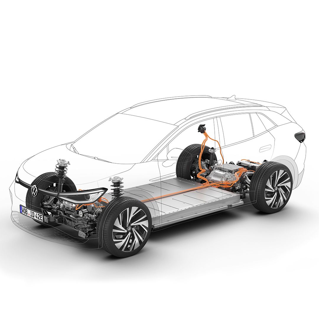 Volkswagen EV Battery Technology - mobile banner